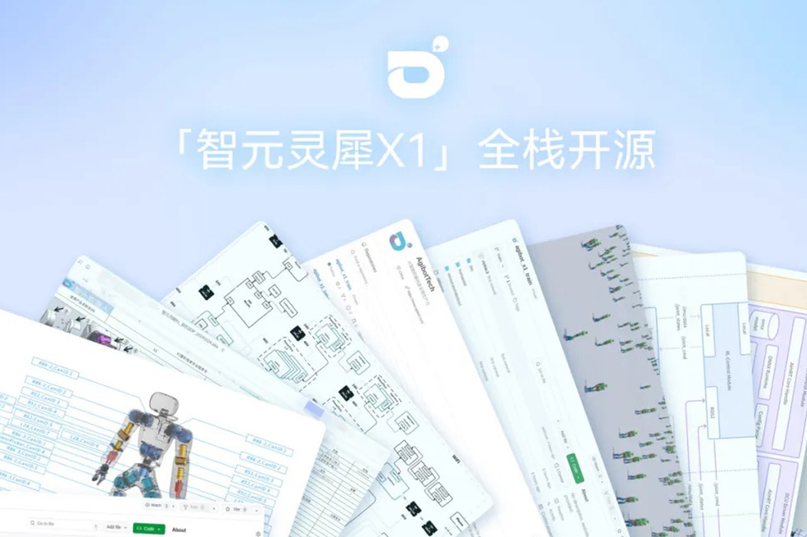 “0元购”软硬件全套图纸和代码 | 尊时凯龙灵犀X1开源项目水灵灵地上线了!